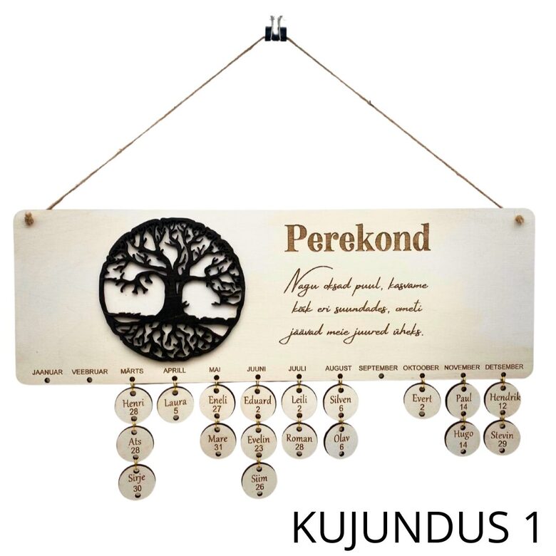 Sünnipäevade meelespea